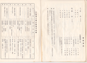 昭和43年発行の級拳士科目表3