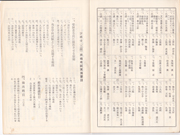 昭和43年発行の有段者科目表2